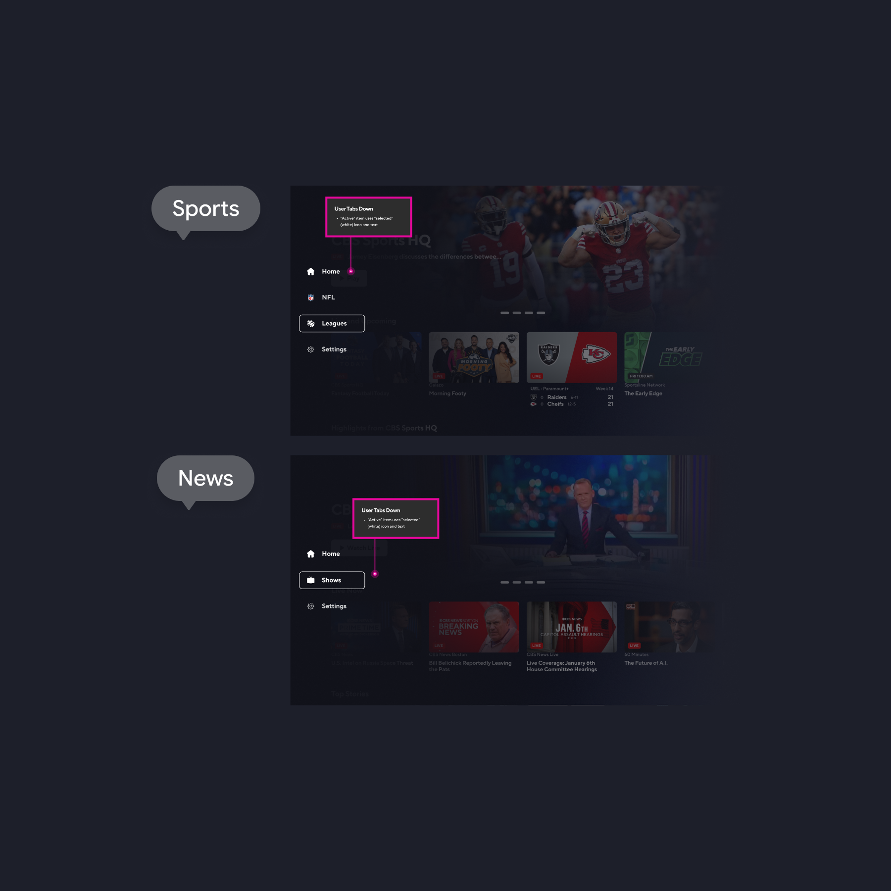 Interaction & Focus Model